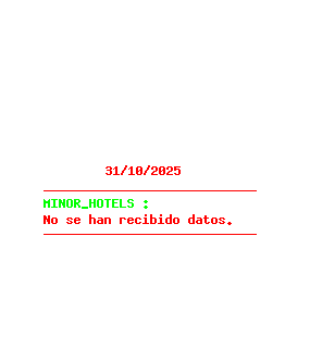 MINOR HOTELS. Pulsa para 5 días