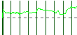 ACCIONA ENERGIAS. Pulsa para hoy
