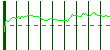 AMADEUS IT. Pulsa para hoy