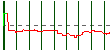 DIA. Pulsa para hoy